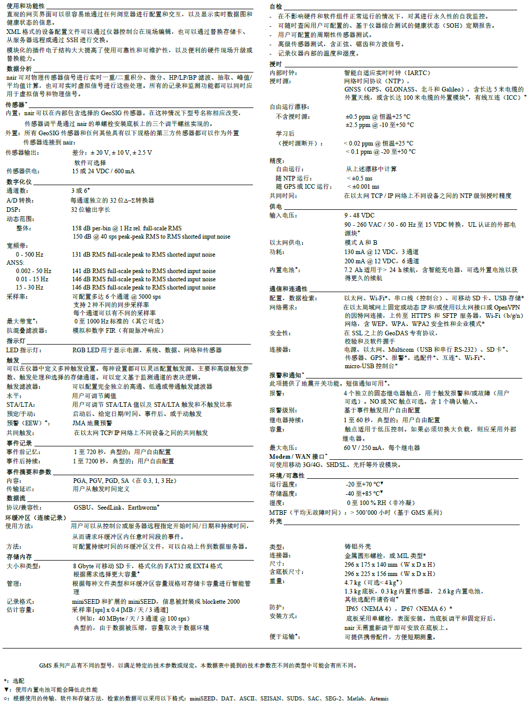 地震監(jiān)測數(shù)據(jù)采集,地震數(shù)據(jù)采集,結(jié)構(gòu)健康數(shù)據(jù)采集