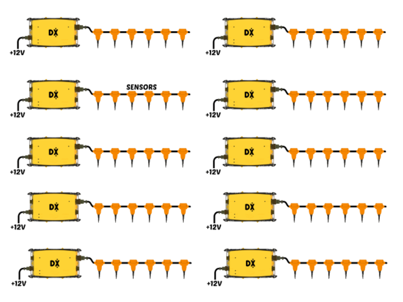  DX6-26，高可擴(kuò)展性地震監(jiān)測(cè)系統(tǒng)，地震監(jiān)測(cè)系統(tǒng)，多點(diǎn)地震數(shù)據(jù)采集儀，地震監(jiān)測(cè)器設(shè)備，節(jié)點(diǎn)式地震儀