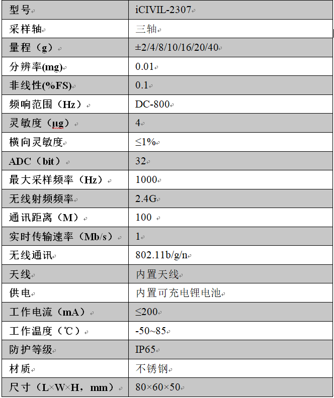 無線加速度計(jì),iCIVIL-2307,加速度計(jì)