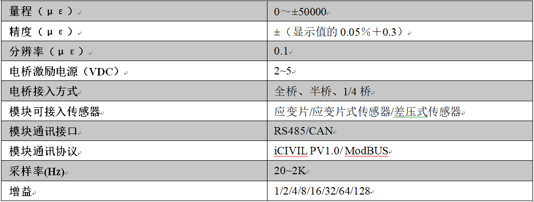 多功能組合采集器,多功能數(shù)據(jù)采集器,多功能采集器