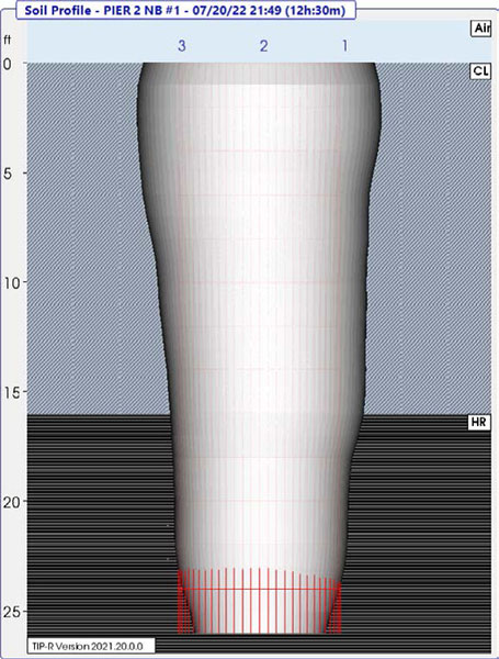 樁身輪廓3D模型,熱法樁身完整性測(cè)試