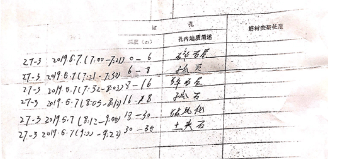 現(xiàn)場鉆孔記錄,熱法樁身完整性測試